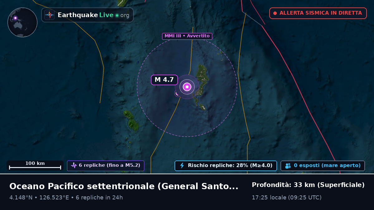 Oceano Pacifico settentrionale (Filippine)