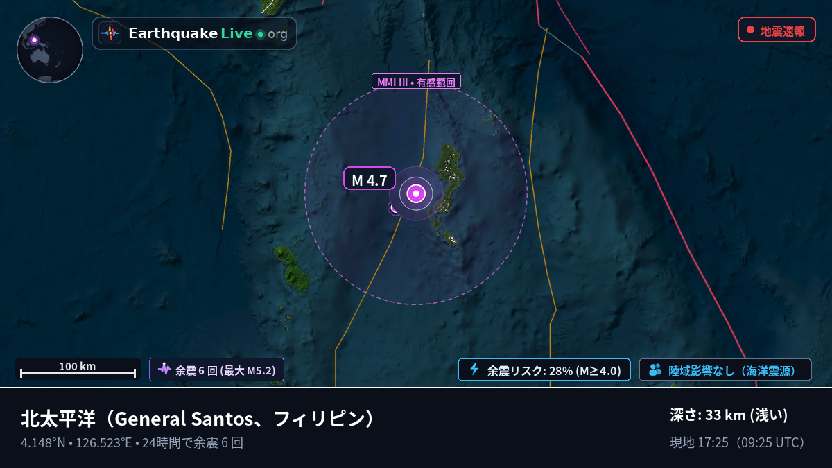 北太平洋 (フィリピン)