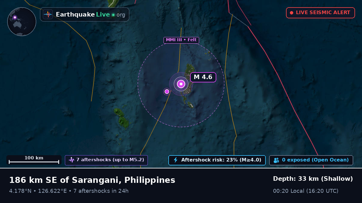 North Pacific Ocean (Philippines)