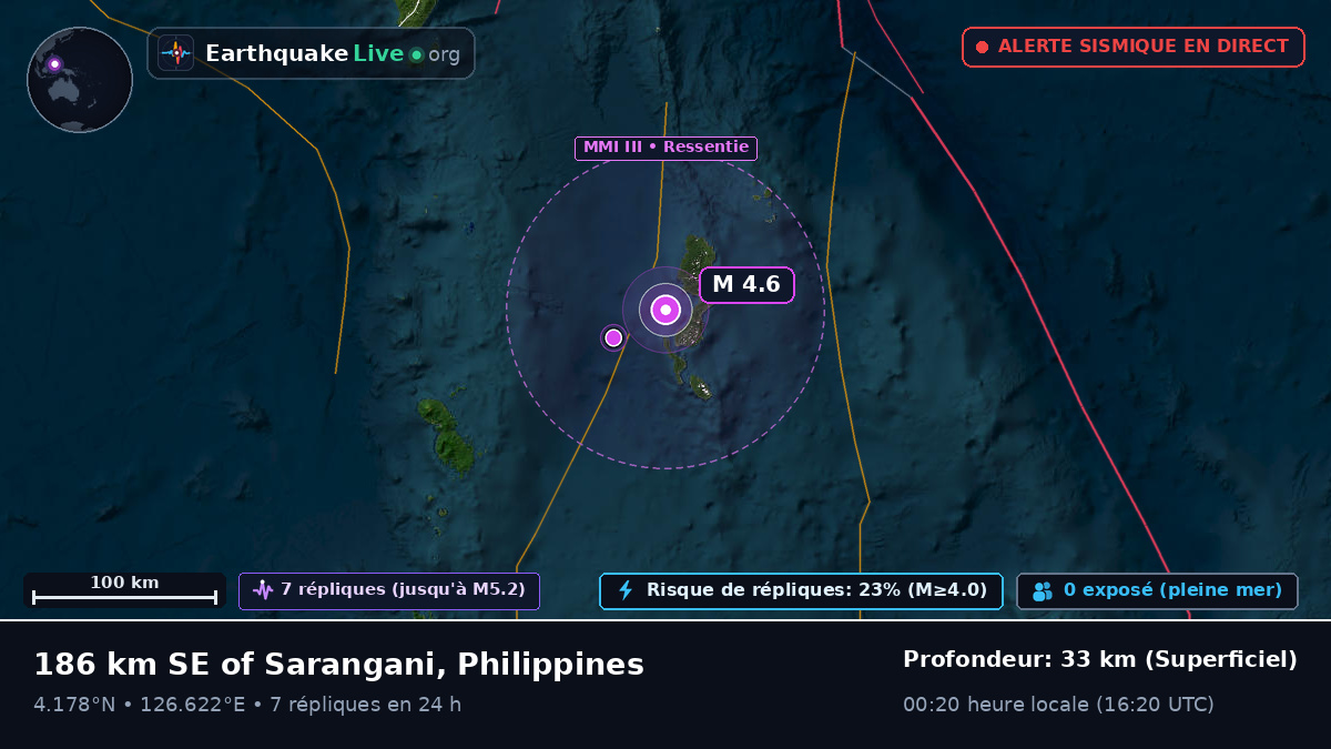 Océan Pacifique Nord (Philippines)