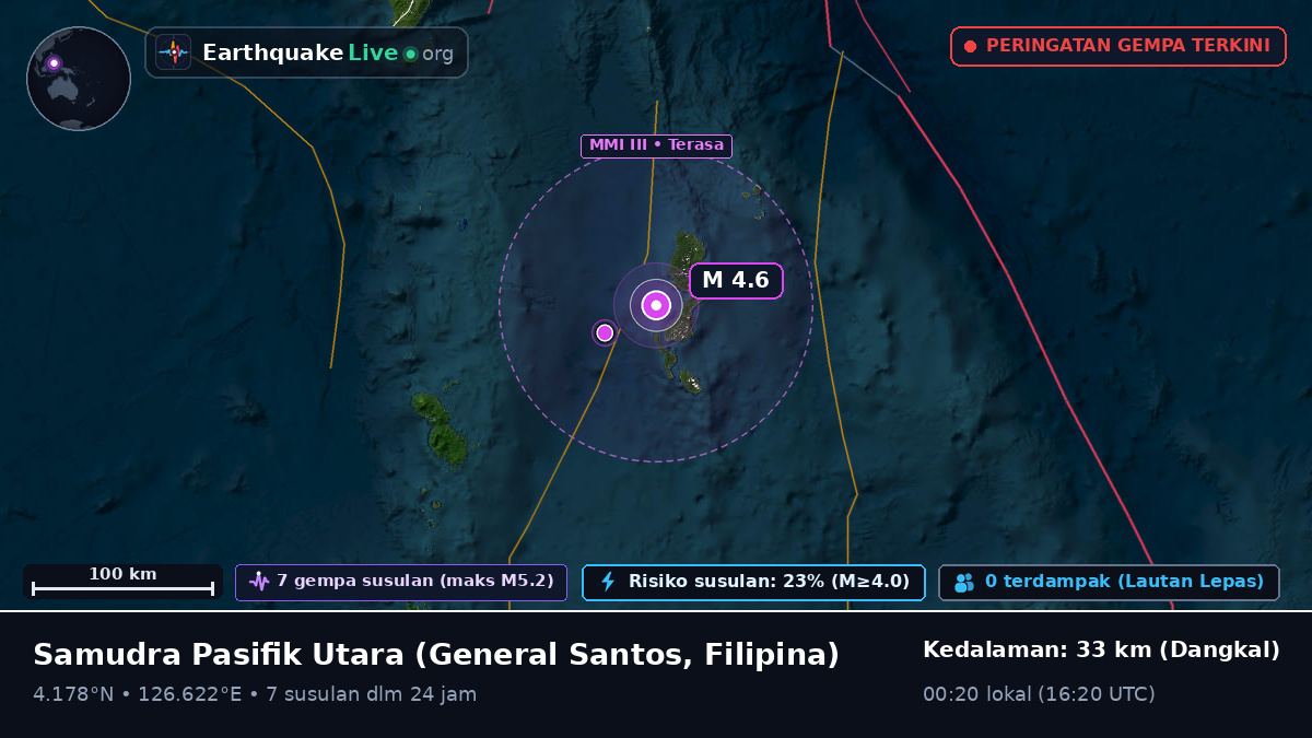 Samudra Pasifik Utara (Filipina)