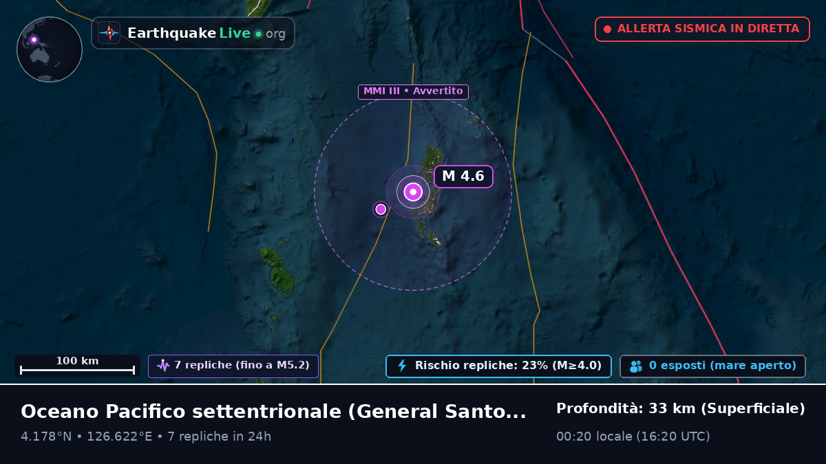 Oceano Pacifico settentrionale (Filippine)