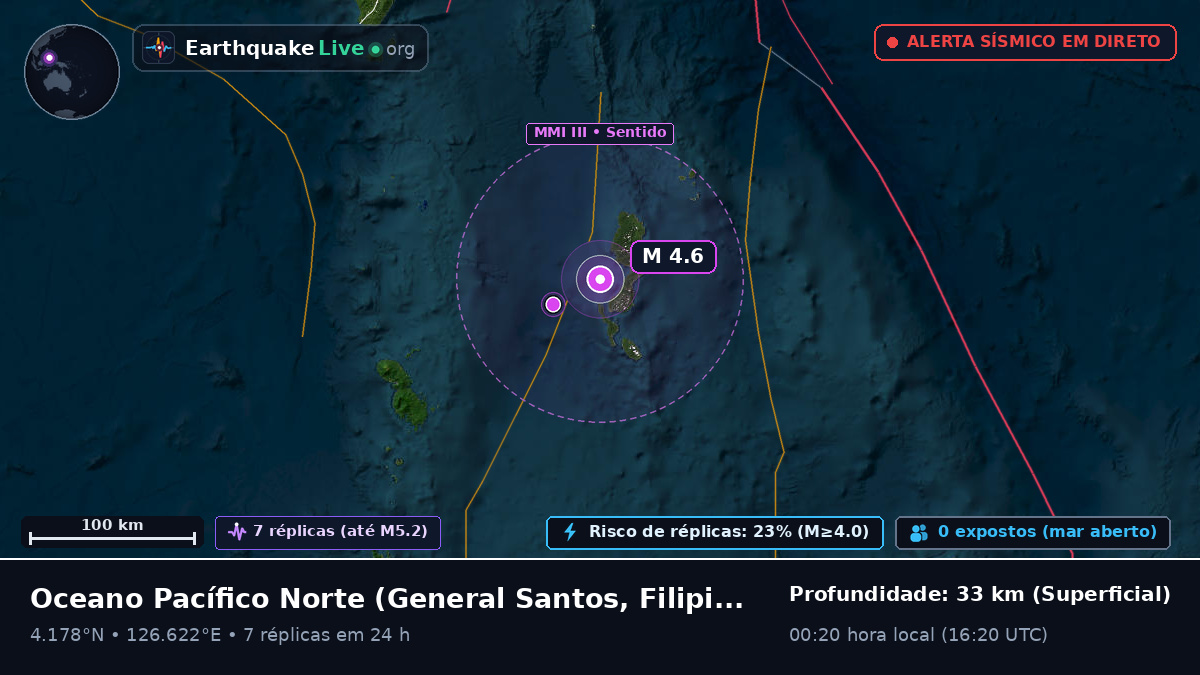 Oceano Pacífico Norte (Filipinas)