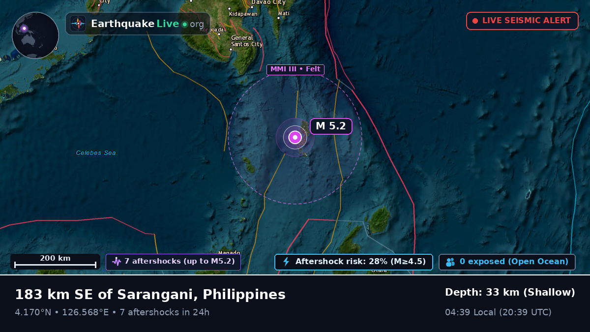 North Pacific Ocean (Philippines)