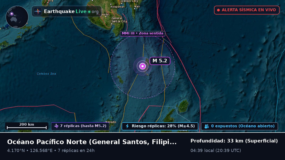 Océano Pacífico Norte (Filipinas)