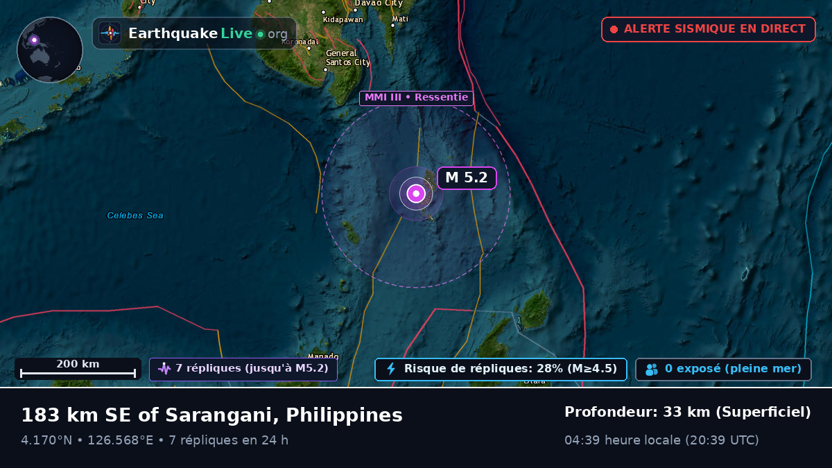 Océan Pacifique Nord (Philippines)