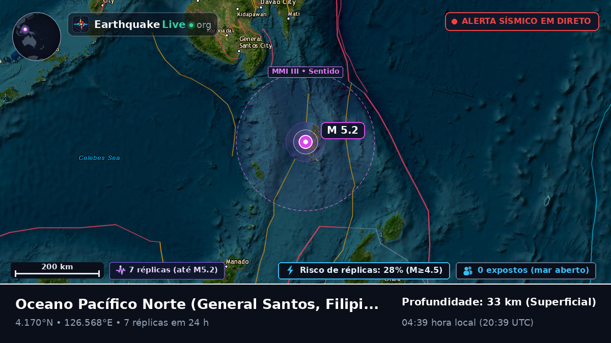 Oceano Pacífico Norte (Filipinas)