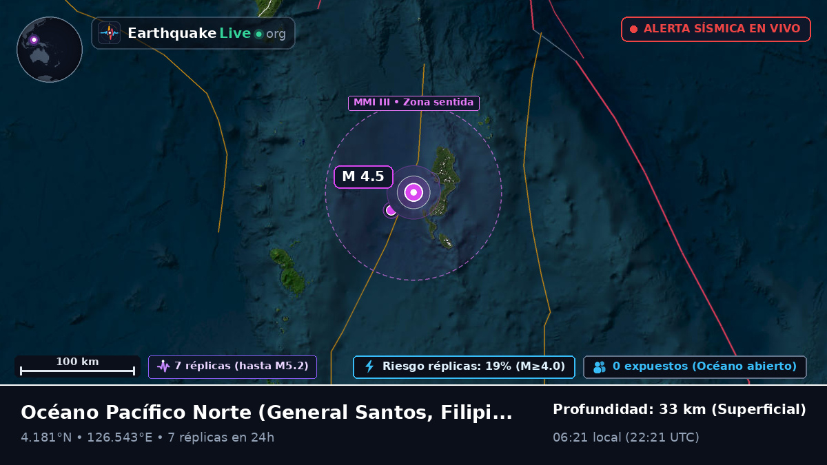 Océano Pacífico Norte (Filipinas)