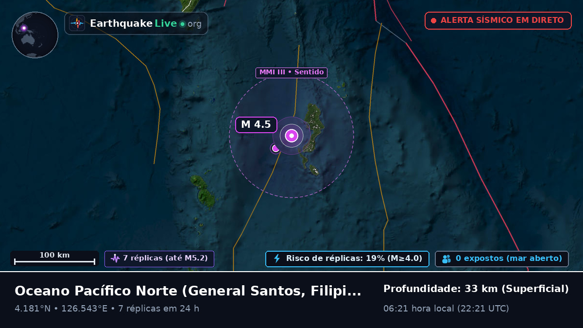 Oceano Pacífico Norte (Filipinas)