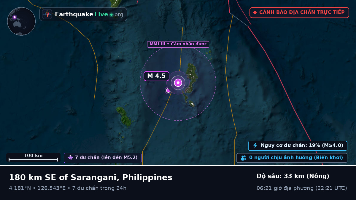 Bắc Thái Bình Dương (Philippines)