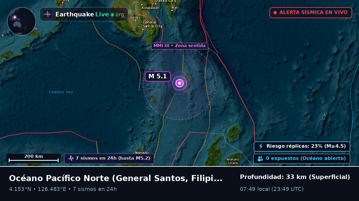 Océano Pacífico Norte (Filipinas)