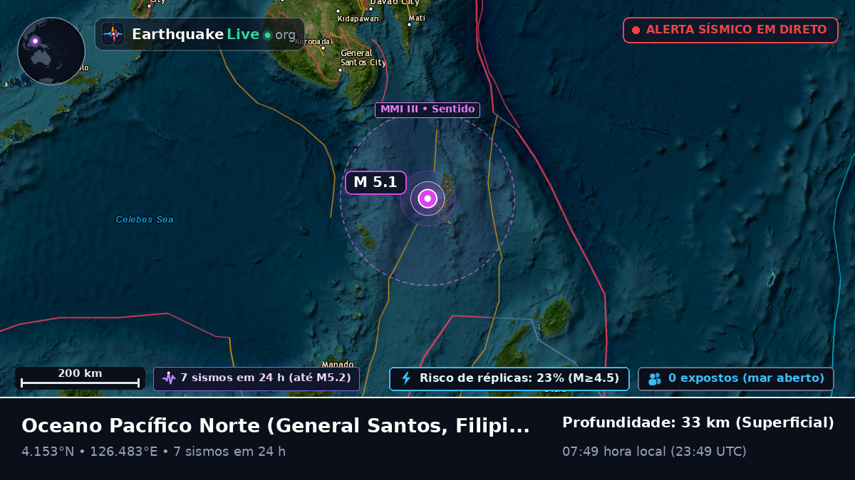 Oceano Pacífico Norte (Filipinas)
