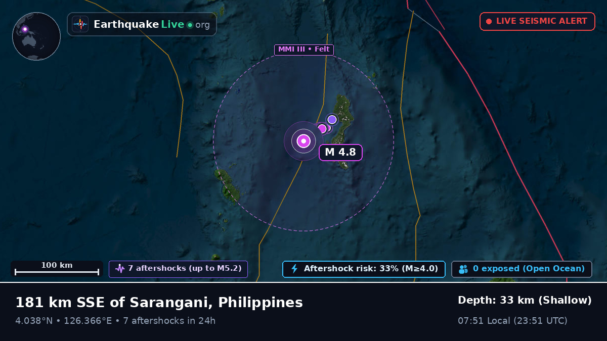 North Pacific Ocean (Philippines)