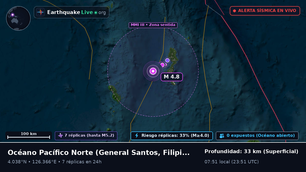 Océano Pacífico Norte (Filipinas)