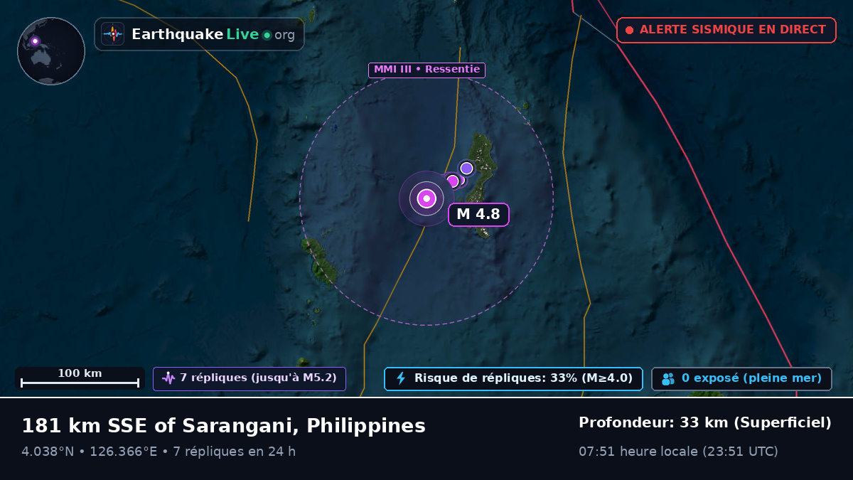 Océan Pacifique Nord (Philippines)