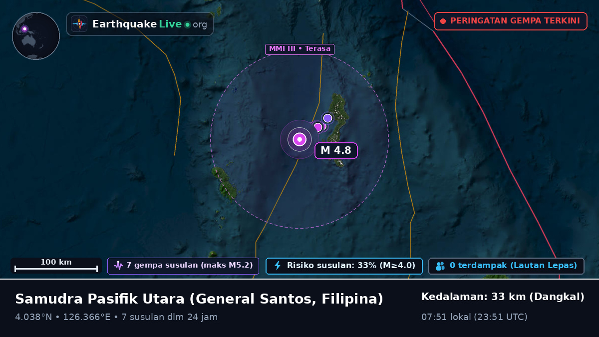 Samudra Pasifik Utara (Filipina)