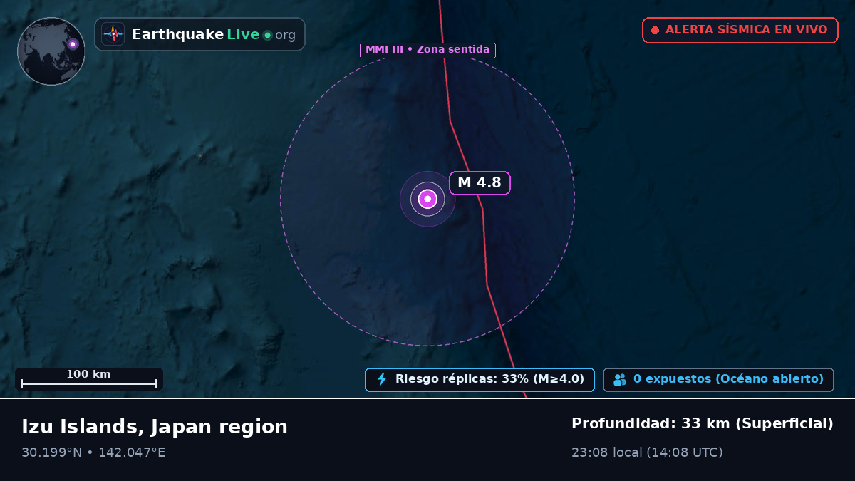 Océano Pacífico Norte (Japón)