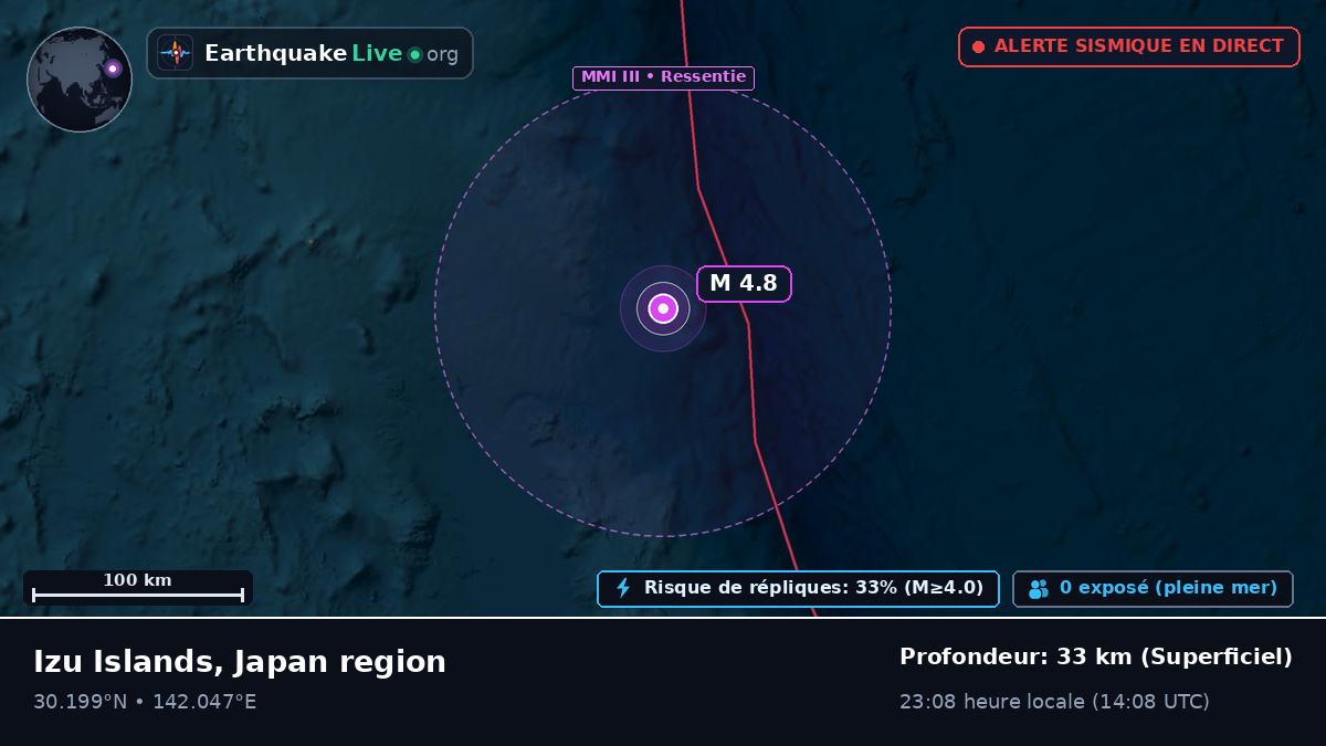 Océan Pacifique Nord (Japon)