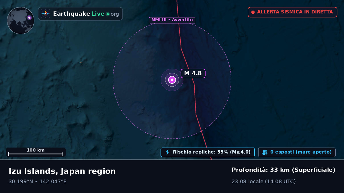 Oceano Pacifico settentrionale (Giappone)