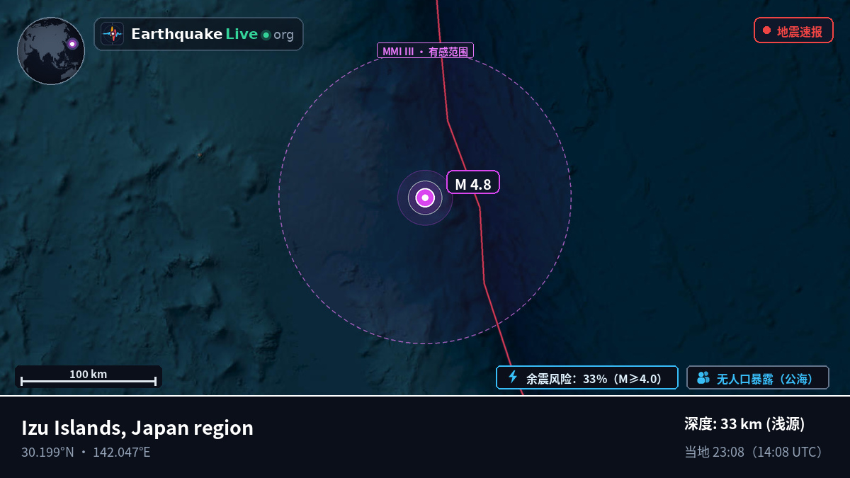 北太平洋 (日本)