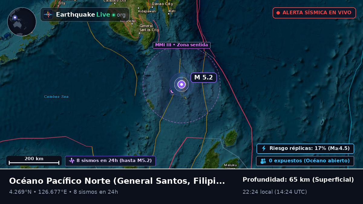 Océano Pacífico Norte (Filipinas)