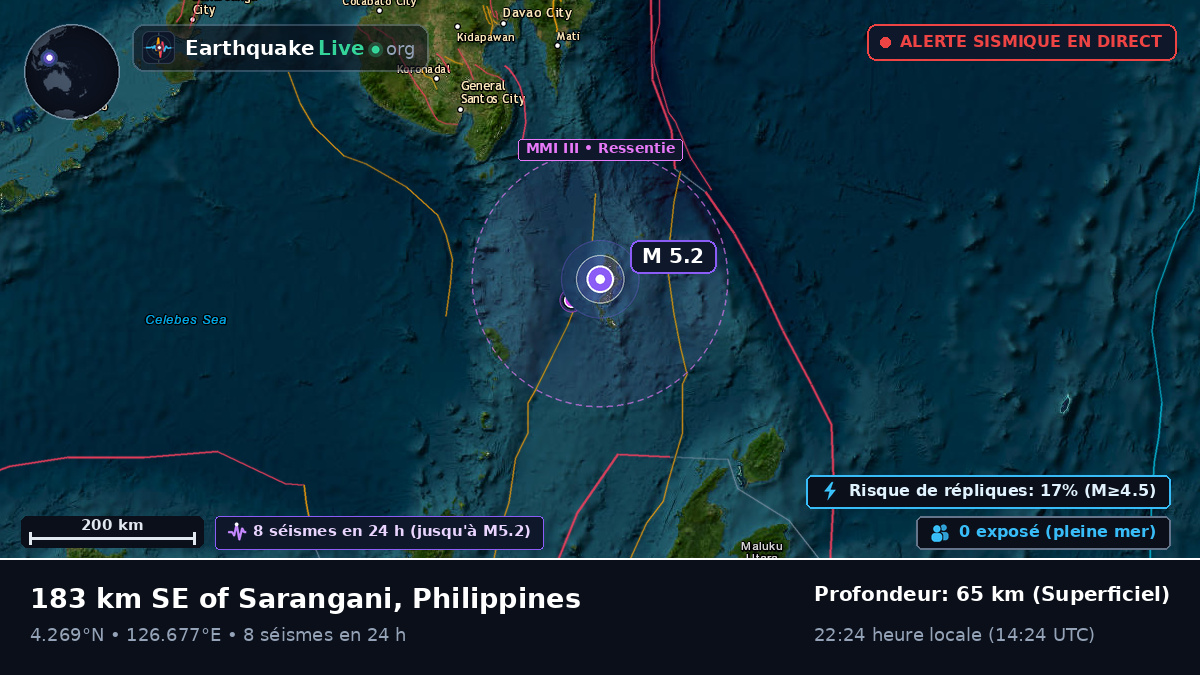 Océan Pacifique Nord (Philippines)