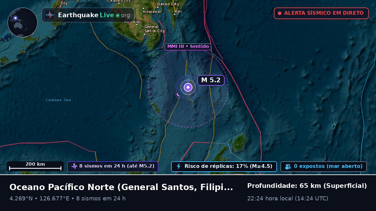 Oceano Pacífico Norte (Filipinas)