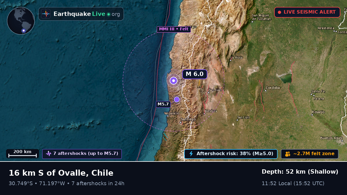 Coquimbo, Chile