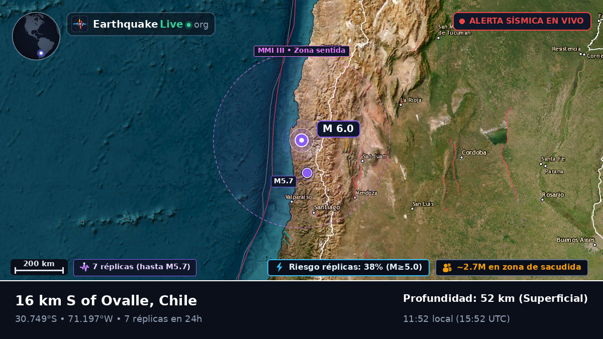 Coquimbo, Chile