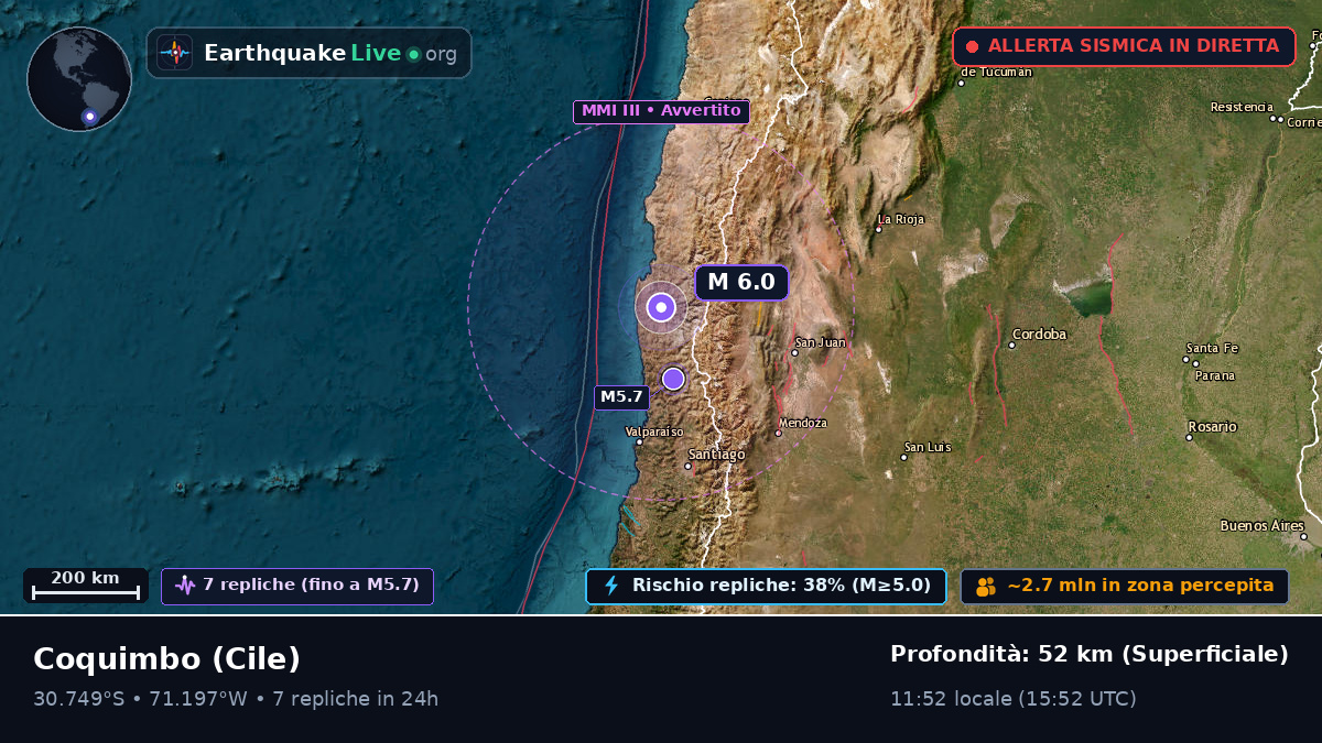 Coquimbo, Cile