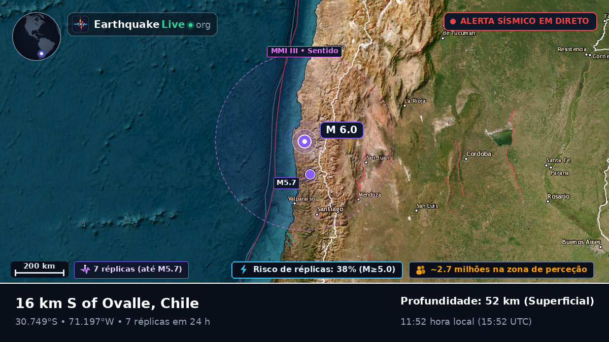 Coquimbo, Chile