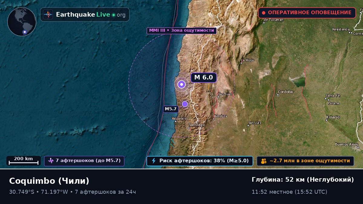 Coquimbo, Чили