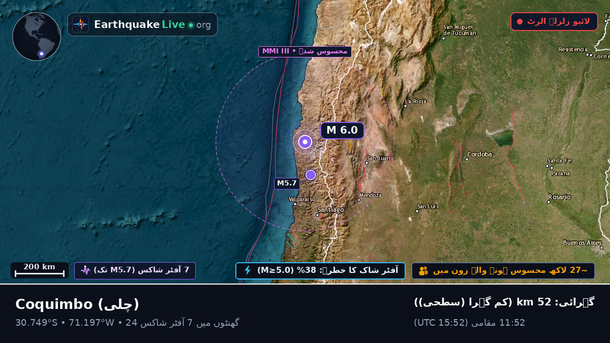 Coquimbo, چلی