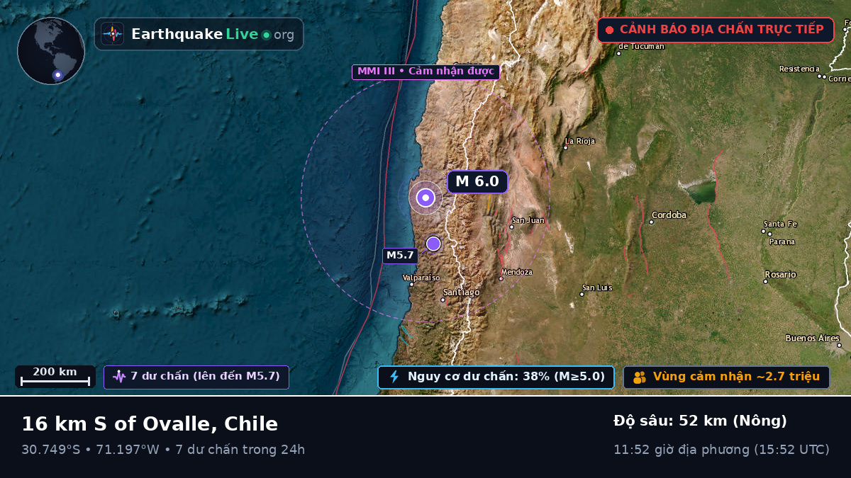 Coquimbo, Chile
