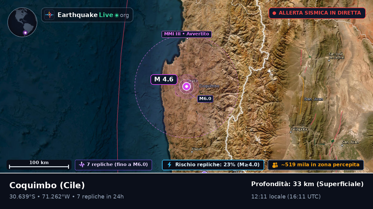 Coquimbo, Cile