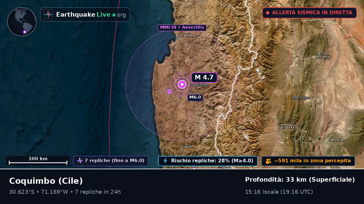 Coquimbo, Cile