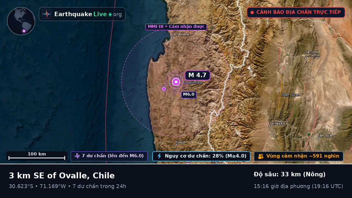 Coquimbo, Chile