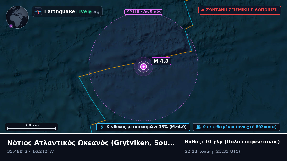 Νότιος Ατλαντικός Ωκεανός (South Georgia and the Islands)