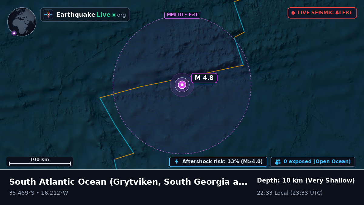 South Atlantic Ocean (South Georgia and the Islands)