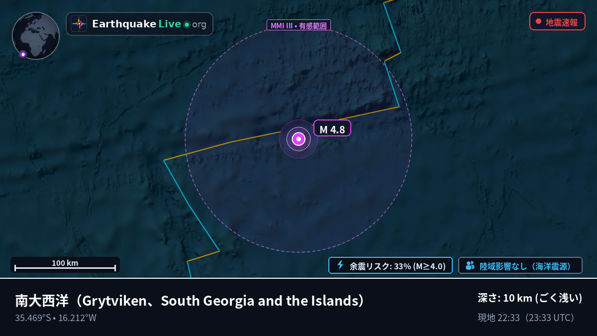 南大西洋 (South Georgia and the Islands)
