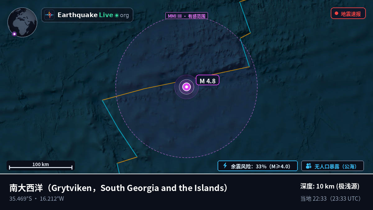 南大西洋 (South Georgia and the Islands)
