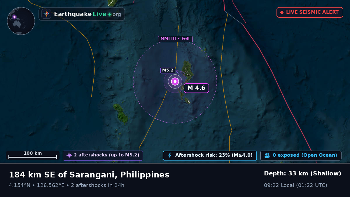 North Pacific Ocean (Philippines)