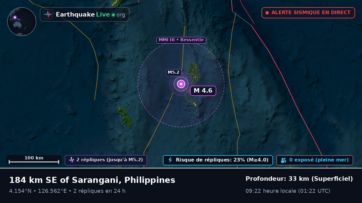 Océan Pacifique Nord (Philippines)