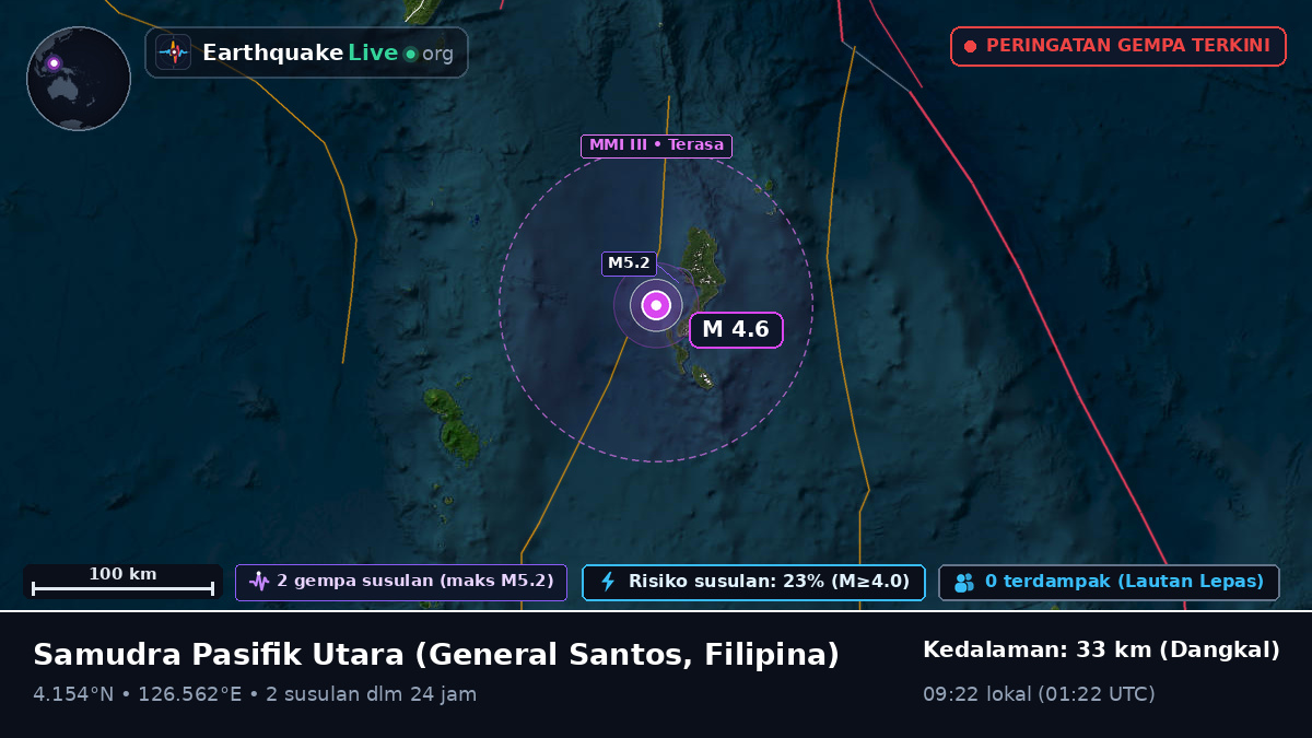 Samudra Pasifik Utara (Filipina)