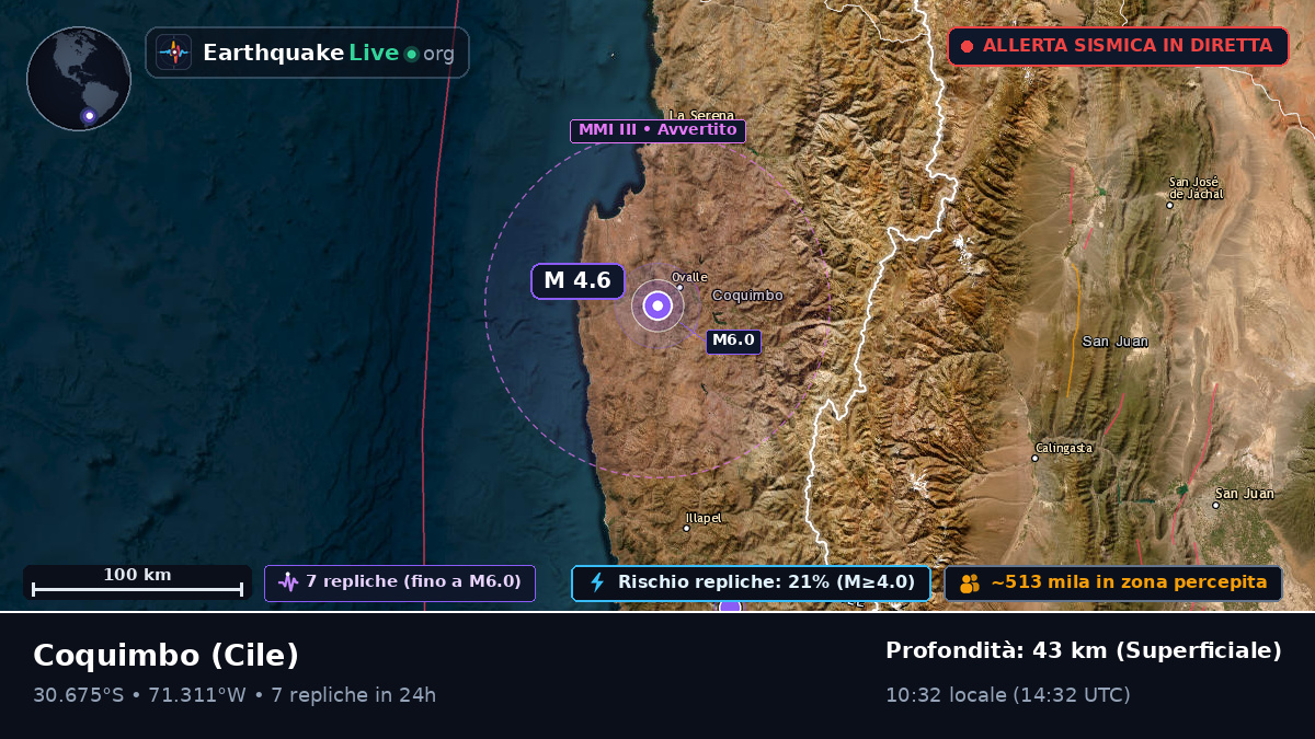 Coquimbo, Cile
