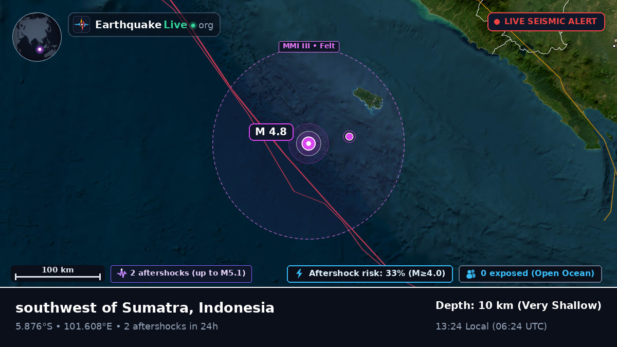 Off the coast of Bengkulu, Indonesia