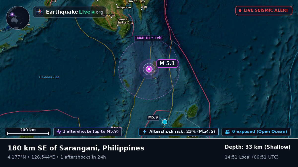 North Pacific Ocean (Philippines)