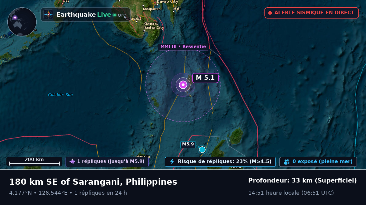 Océan Pacifique Nord (Philippines)