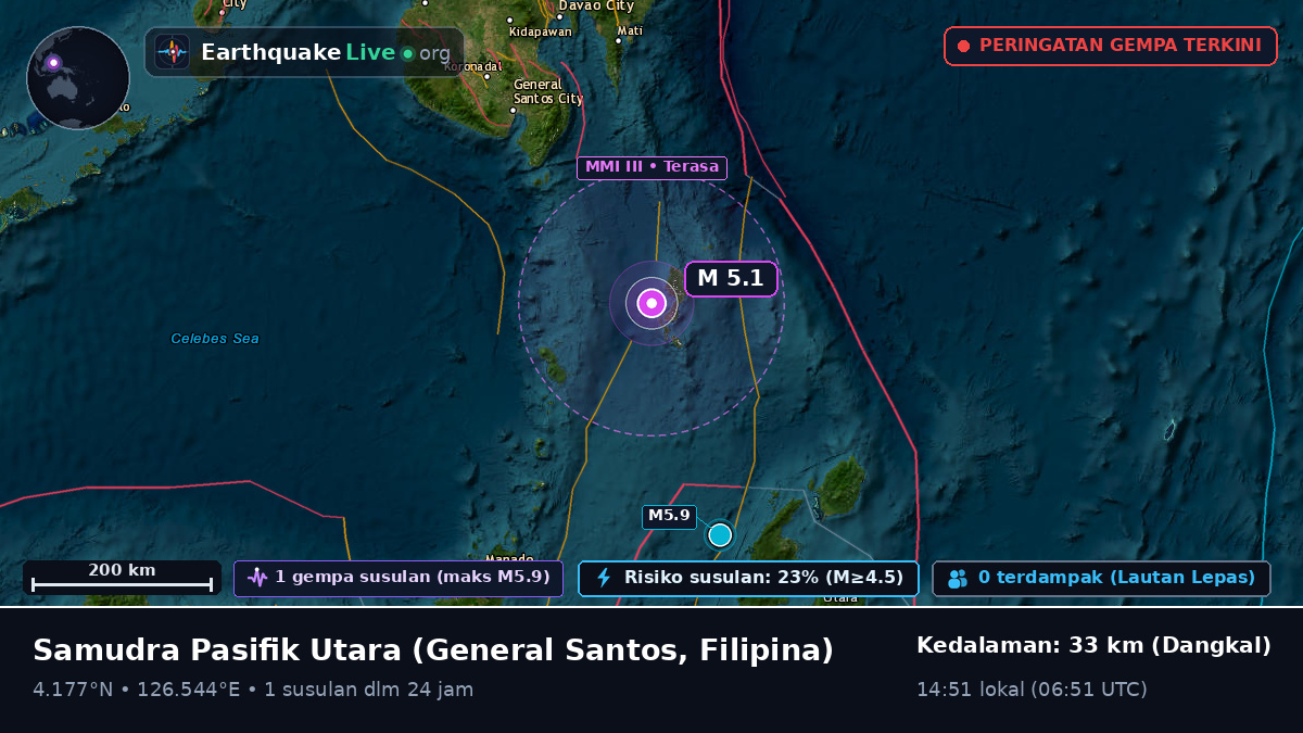 Samudra Pasifik Utara (Filipina)