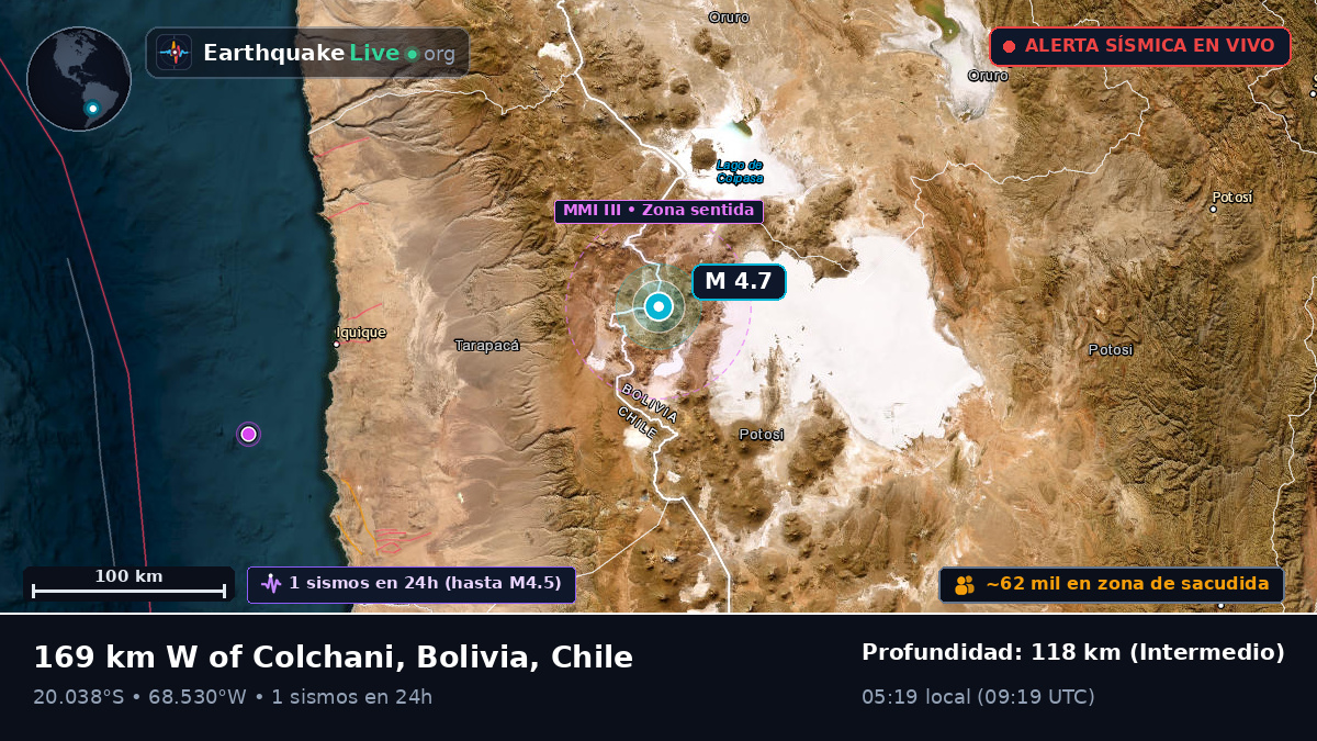 Tarapacá, Chile
